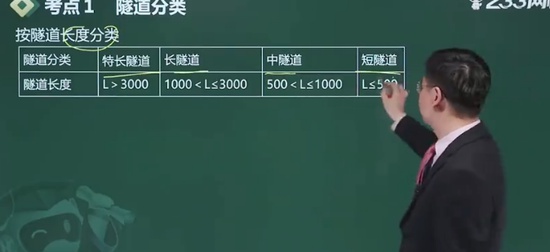 2024ʦ,ͨ,ɭ,̰,233