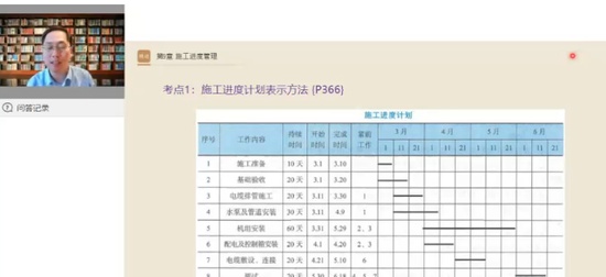 2024һʦ,,,ѵ,X