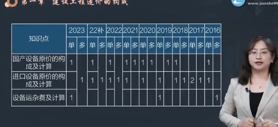 2024һʦ,Ƽ,,,