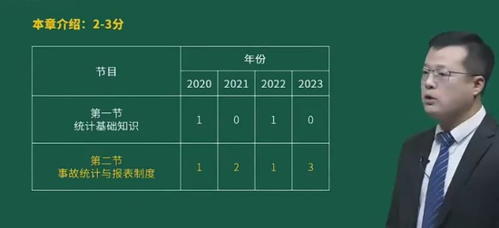 2024ȫʦ,,С,,H
