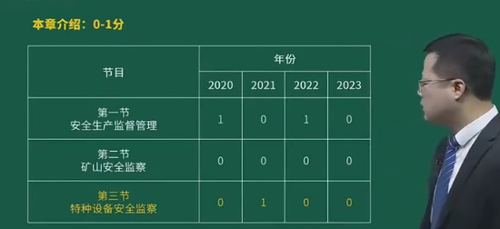 2024ȫʦ,,С,,H