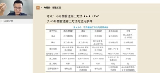 2024ʦ,,,ѵ,X