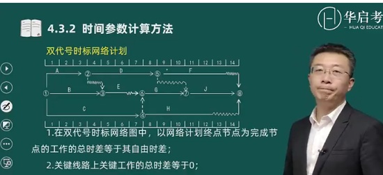 2024һʦ,ͨ,޼,,H