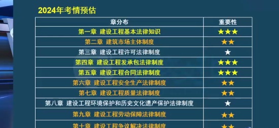 2024ʦ,,亣,ѵ,н