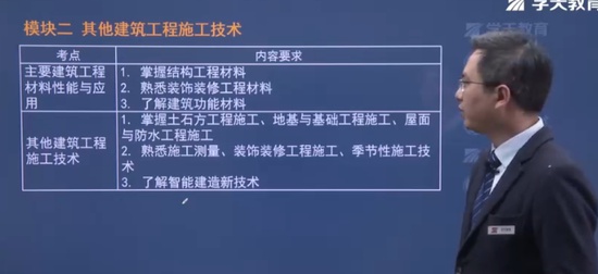 2024һʦ,,,ͻư,ѧT