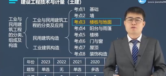 2024һʦ,,Ž,,