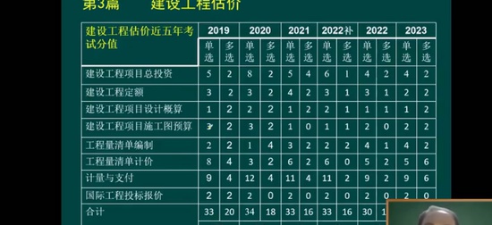 2024һʦ,,ʦ,,˼ά