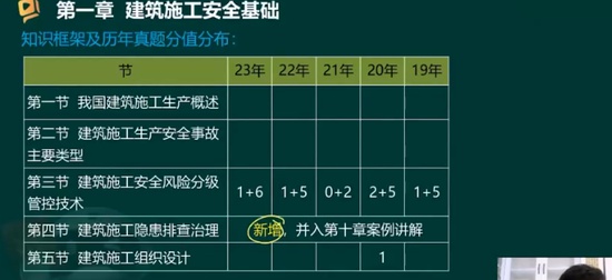 2024ȫʦ,,迡,,233