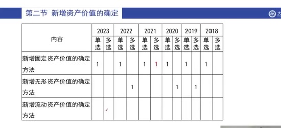 2024һʦ,Ƽ,,,L