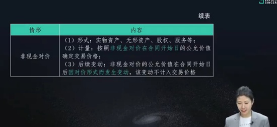 2024мʦ,ʵ,,ѵ,˹