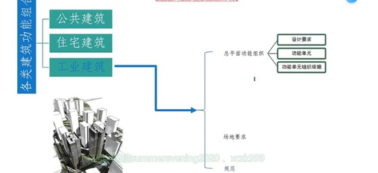 2024滮ʦ,֪ʶ,,,γע