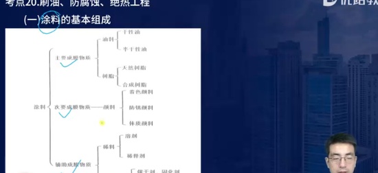 2024ʦ,װ,ʦ,ϵ,L