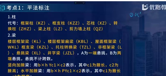 2024ʦ,,ʦ,,L