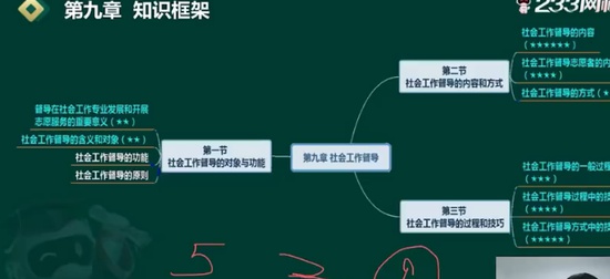 2024м繤,,,ѵ,233