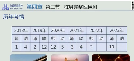 2024ʦ,,ʦ,,