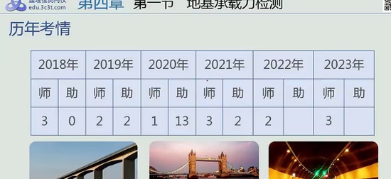 2024ʦ,,ʦ,,