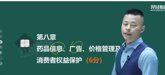 2024ִҵҩʦ,,,ϰ,