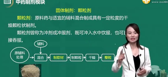 2024ִҵҩʦ,ҩһ,Ǯ,̰,ҽѧ