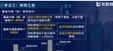 2024ʦ--ʦ--L6Ƶ+塿