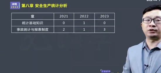 2024ȫʦ,,,̰,X