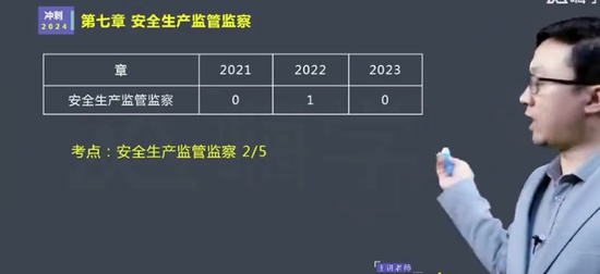 2024ȫʦ,,,̰,X