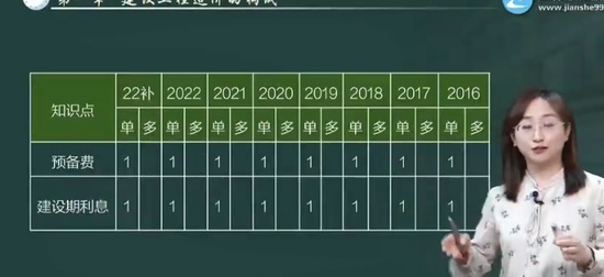 2024һʦ,Ƽ,ӨӨ,ѵ,ƿ