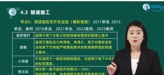 2024һʦ,·,,ְ,н