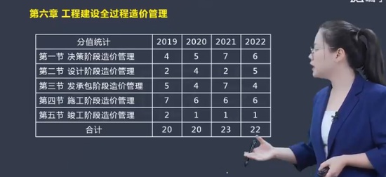 2024һʦ,,,,X