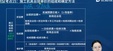 2024һʦ-Ƽ-ʦ--L7Ƶ+塿
