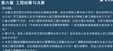 2024һʦ---ͻư-ѧT19Ƶ+塿