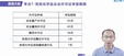 2024ȫʦ---ټǰ-X6Ƶ+塿