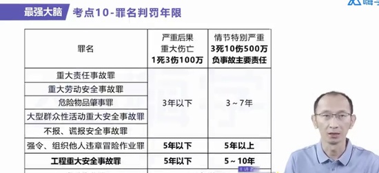2024ȫʦ,,,ټǰ,X