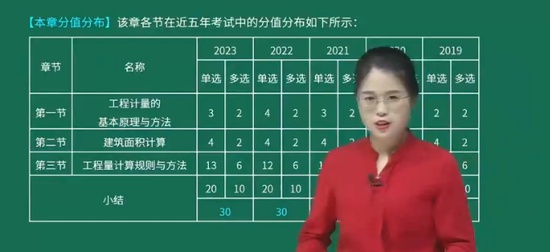 2024һʦ,,Ҷ,ս,H