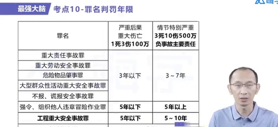 2024ȫʦ,,,ټǰ,X
