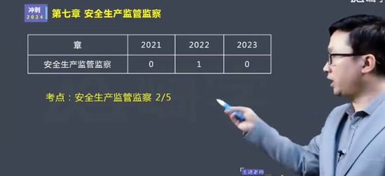 2024ȫʦ,,,̰,X