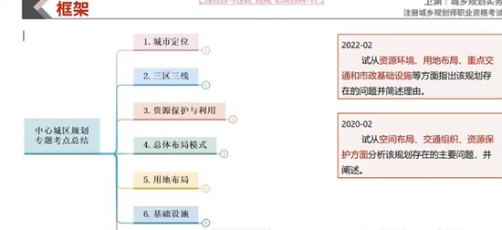 2024滮ʦ,ʵ,Ԩ,̰,ע