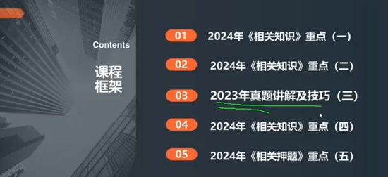 2024滮ʦ,֪ʶ,γʦ,̰,γע