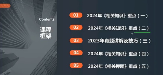 2024滮ʦ,֪ʶ,γʦ,̰,γע