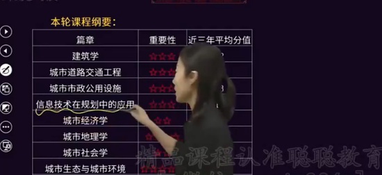 2024滮ʦ,֪ʶ,Ԭ,ͻư,H