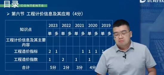 2024һʦ,Ƽ,ﺣ,̰,L