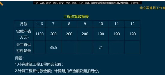 2024һʦ,,,̰,ѵ