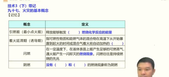 2024ȫʦ,,ӱ,ѵ,X