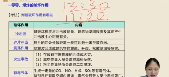 2024ȫʦ,,ӱ,ѵ,X