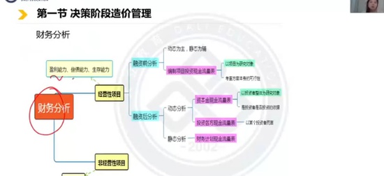 2024һʦ,,ۺ鷼,̰,˼ά