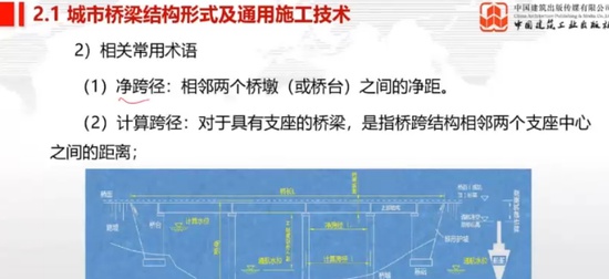 2025ʦ,,,ѧ,