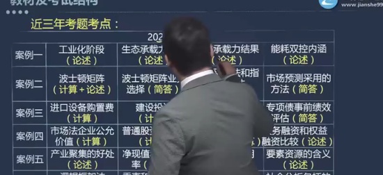 2025ѯʦ,ʵ,,ѧ,