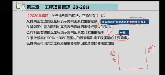 2024һʦ,,,̰,ѵ