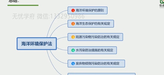 2025ʦ,,,,ѳѵ