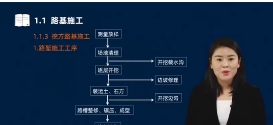 2025ʦ,·,,,н