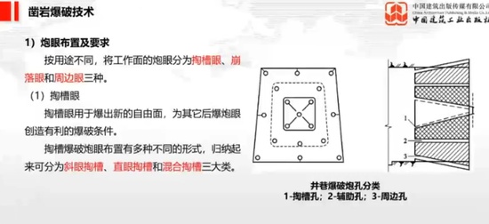 2025ʦ,ҵ,,ѧ,